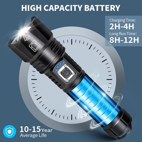TELEMORE Rechargeable Flashlights 2 Pack, Super Bright High Lumens Flash Light, 5 Modes Adjustable Linternas with LCD Digital Display, Powerful Handheld LED Flashlights for Home Emergencies Camping in Kuwait