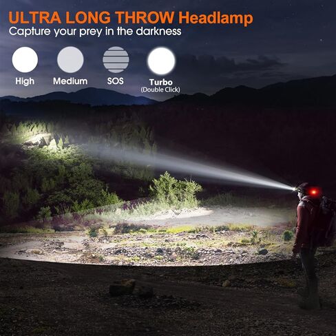 Long Throw Rechargeable Headlamp, Super Bright 9000mAh Ultra Long Battery Life 15H Runtime, Head Lamp, Zoomable USB-C Adults Gift in Kuwait