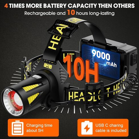 Long Throw Rechargeable Headlamp, Super Bright 9000mAh Ultra Long Battery Life 15H Runtime, Head Lamp, Zoomable USB-C Adults Gift in Kuwait