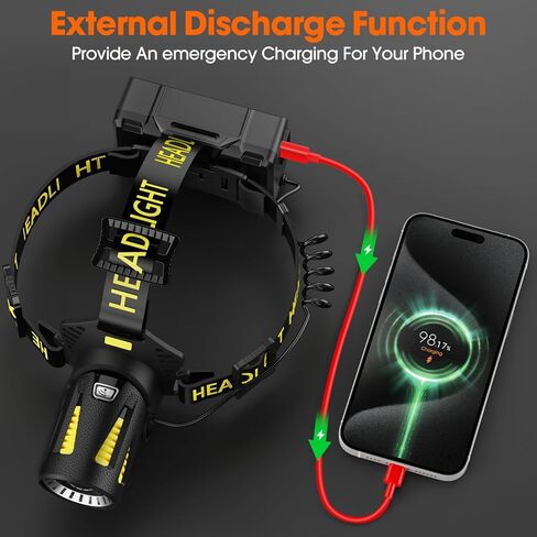 Long Throw Rechargeable Headlamp, Super Bright 9000mAh Ultra Long Battery Life 15H Runtime, Head Lamp, Zoomable USB-C Adults Gift in Kuwait
