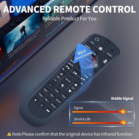 Replacement Remote Control for Dish Upgraded 54 Series 54.0 54.1 54.2 54.3 UHF, Support Voice Search in Kuwait