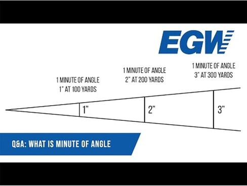 EGW Evolution Gun Works HD Howa Mini Action Scope Mount 0 MOA (81060) in Kuwait
