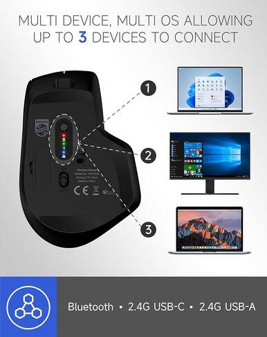 ماوس لاسلكي مريح من فيليبس، بلوتوث متعدد الأجهزة (USB-A/C) لأجهزة الكمبيوتر المحمول وأجهزة Mac/PC، ماوس إنتاجي صامت مع تمرير جانبي، ماوس كمبيوتر قابل لإعادة الشحن بـ 5 مستويات DPI، راحة اليد اليمنى in Kuwait