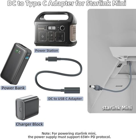 لمحول Starlink Mini Type C إلى DC 20 سم مقاوم للماء متوافق مع كابل الطاقة Starlink Mini USB-C الأصلي مصدر PD طاقة DC، كابل طاقة USB C متعدد السيناريوهات (رمادي) in Kuwait