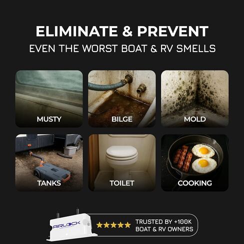 Airlock Boat Odor Air Purifier - Marine Air Purifier for Fresh Clean Air | Boat Accessories | Easy to Install | Maintenance-Free | Deodorizer Odor Eliminator in Saudi Arabia