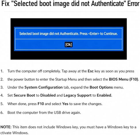 محرك أقراص فلاش USB قابل للتشغيل لنظام التشغيل Windows 11 و10 (64/32 بت)، ووسائط إعادة تثبيت واسترداد نظام التشغيل الاحترافية، ودعم UEFI/Legacy وجميع العلامات التجارية لأجهزة الكمبيوتر، وأداة تمهيد الإصلاح الشاملة مع برامج تشغيل الشبكة in Kuwait
