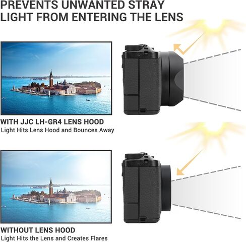 فلتر حماية من الأشعة فوق البنفسجية وغطاء عدسة من JJC لكاميرا Ricoh GR IV HDF أحادية اللون in Kuwait