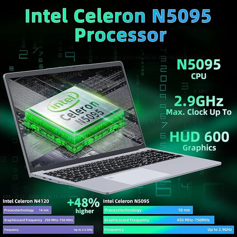 17.3" FHD(1920 x 1080) IPS Business Laptop Computer, 16GB DDR4 RAM 512GB SSD, Celeron N5095 Quad-Core Processor,Win 11 Pro PC, HDMI, Fingerprint Reader, Backlit KB,BT 5.0/WiFi,Silver in Saudi Arabia