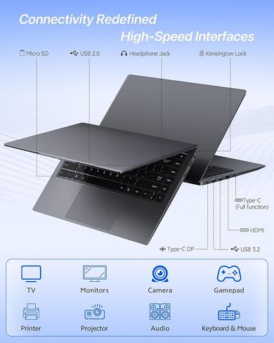 كمبيوتر محمول 14 بوصة، 8 جيجابايت رام، 128 جيجابايت SSD قابل للتوسيع 1 تيرابايت، معالج Pentium 6500Y يصل إلى 3.4 جيجا هرتز، شاشة 1080P FHD IPS، WiFi 5، BT 5.2، USB 3.2، USB C، أجهزة الكمبيوتر المحمولة لطلاب الأعمال والمنزل in Kuwait