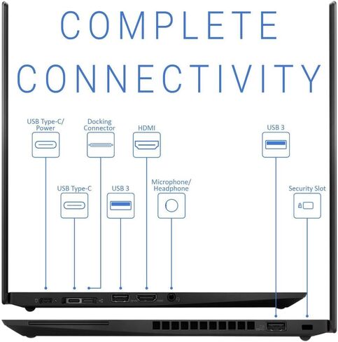 كمبيوتر محمول Lenovo ThinkPad T490s مقاس 14 بوصة FHD للأعمال، كمبيوتر محمول من الجيل الثامن Intel Quad Core i5-8365U، ذاكرة وصول عشوائي 8 جيجابايت و512 جيجابايت SSD، قارئ بصمات الأصابع، Thunderbolt 3، نوع C، HDMI، Windows 11 Pro (متجدد) in Kuwait