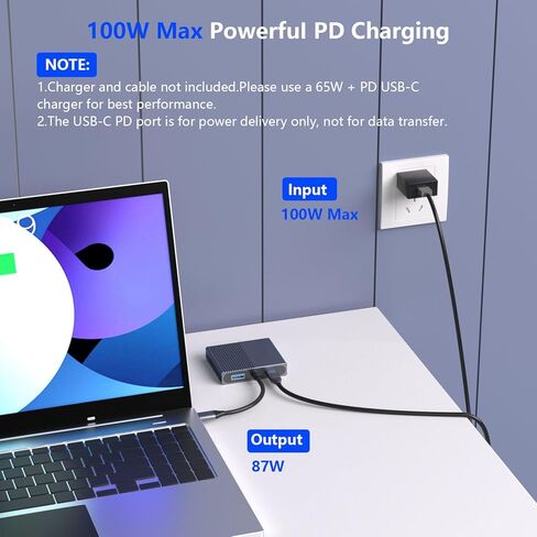 محول USB C إلى HDMI مزدوج لشاشتين، مقسم HDMI 4 في 1 للشاشات المزدوجة، دعم العرض الممتد SST/MST مع USB3.0/100W PD، محطة إرساء USB C شاشة مزدوجة لأجهزة الكمبيوتر المحمول MacBook/Dell/HP in Kuwait