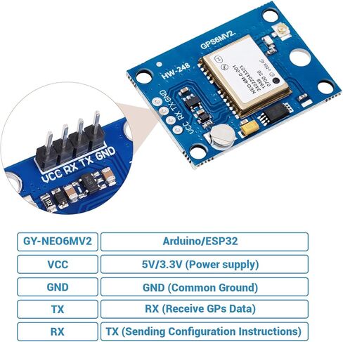 5-Pack GY-NEO6MV2 NEO-6M وحدة التحكم في الطيران GPS 3V-5V مع هوائي سيراميك فائق لـ Arduino EEPROM APM 2.5 in Kuwait