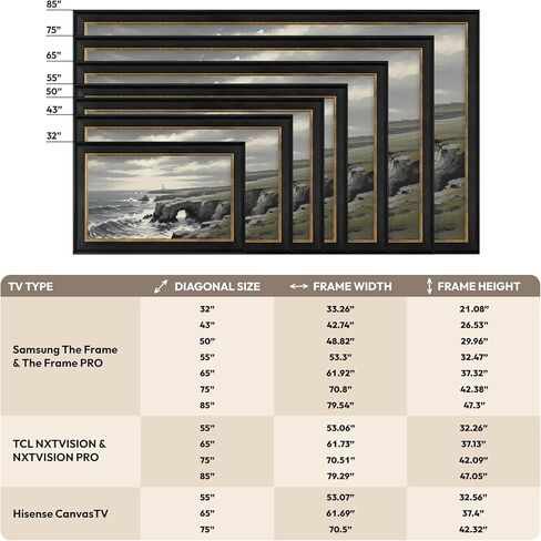 Black and Gold TV Frame (32",43",50",55",65",75",85") Compatible with Samsung/Pro, TCL NXTVISION/Pro and Hisense CanvasTV, Easy Installation (Hisense CanvasTV, 75") in Kuwait