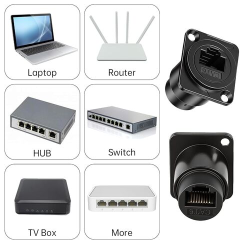 Styquenzer Bulkhead Feed Thru Coupler, Rj45 Cat6 Panel Mount Adapter Female-to-Female Ethernet Pass-Through Connector XLR/D-Panel Mountable Interface Adapter Starlink Wall Kit in Kuwait