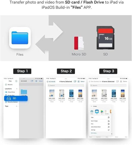 فتحات بطاقة مزدوجة، قارئ بطاقات Micro SD، USB C يدعم محول بطاقة الذاكرة SD وTF للهاتف الأمريكي in Kuwait