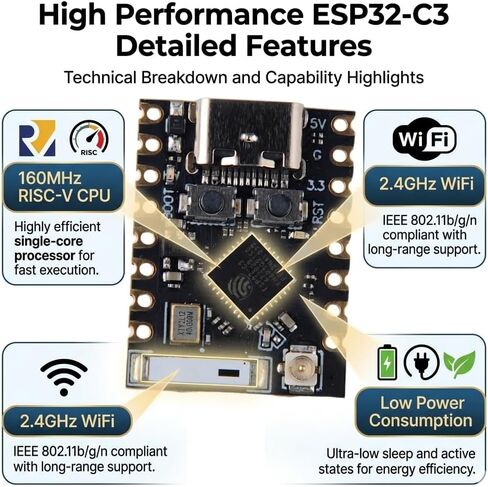 ESP32-C3 لوحة تطوير صغيرة مع هوائي خارجي، واي فاي بلوتوث 5.0، RISC-V 160 ميجاهرتز، فلاش 4 ميجابايت، لمشاريع Arduino IoT، 4 عبوات in Kuwait