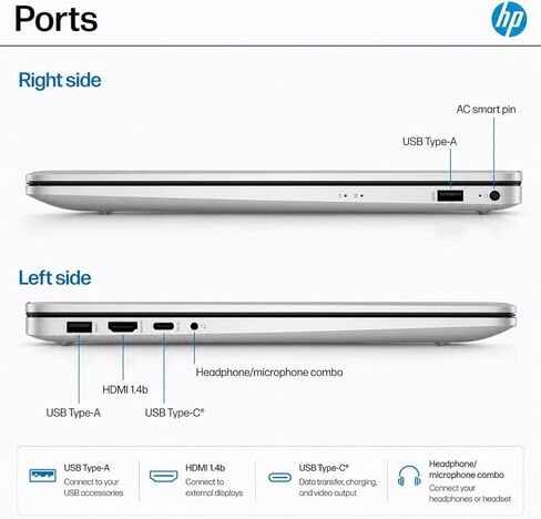كمبيوتر محمول HP للأعمال مقاس 17.3 بوصة بدقة FHD مع Office 365 للويب، ومعالج AMD 7000 Series Ryzen (Beats Intel i7-1355U)، وCopilot AI، وذاكرة الوصول العشوائي 32 جيجابايت، و1 تيرابايت SSD، وHDMI، وWi-Fi 6، وWindows 11، وWOWPC USB، بدون ماوس in Kuwait