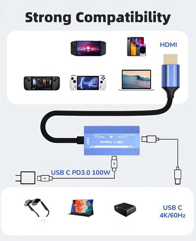 محول Yoidesu HDMI إلى USB C 4K @ 60 هرتز، محول HDMI ثنائي الاتجاه إلى النوع C، محول PD 100W USB C أنثى إلى HDMI ذكر لنظارات Air 2 Pro لنظارات Air 2s XR AR للتبديل in Kuwait