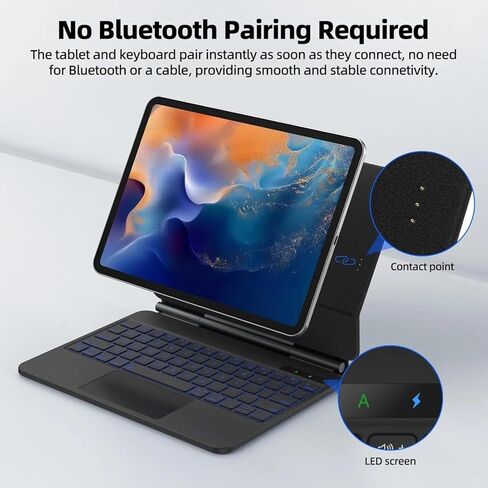 حافظة لوحة مفاتيح اتصال مادي لجهاز iPad Air 5th/4th Gen 10.9 بوصة (2022/2020)، توصيل ذكي فوري، لا يتطلب شحن، إضاءة خلفية، حامل مغناطيسي ناتئ عائم، لوحة تتبع متعددة اللمس in Kuwait