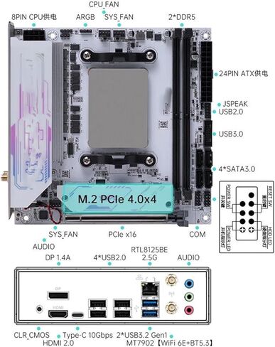 pc motherboard Fit For TOPC HX Series Mini ITX Motherboard 7645 7745 7840 7845 7940 7945 8940 8945HX DDR5 Dual Channel PCIe 4.0 M.2 NVMe High Performan(R5-7645HX-black) in Kuwait