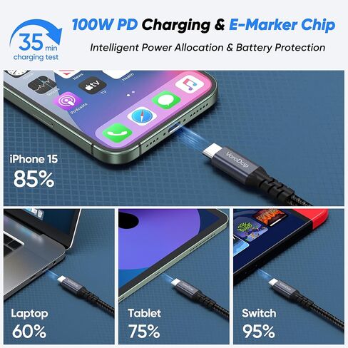 USB C to USB C Data Cable 3ft 2 Pack, USB 3.2 Gen 2 Type C 20Gbps High Speed Data Transfer 4K Video Monitor Display Cord 100W Fast Charging Full Function for Phone, iPad, Hub, Laptop, Monitor in Saudi Arabia