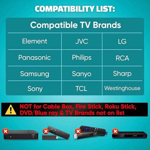 Big Button Universal TV Remote for Seniors, Simple Easy to Use, Dementia Products for Elderly, Works with Major TV Brands, NOT for Streaming (2xAAA Batteries Not Included) (White) in Kuwait