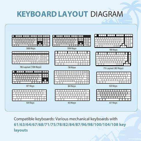 أغطية مفاتيح شفافة MR.FOX PBT، 60 65 75 100 بالمائة مخصصة 155 مفاتيح DuoChrome، أغطية مفاتيح لوحة مفاتيح بالتسامي الصبغي مع ملف تعريف الكرز لـ 61/68/84/87/98/100 ميكانيكي Cherry Gateron MX، أزرق in Kuwait