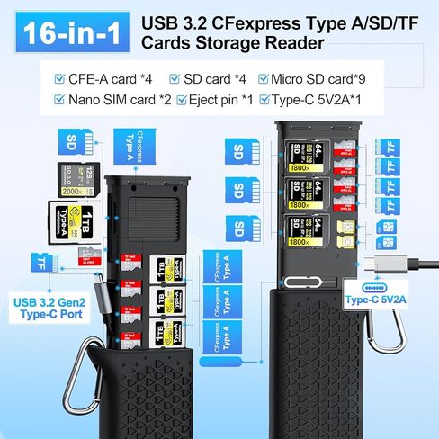 حافظة قارئ احترافية من النوع CFexpress Type B/SD UHS-II USB 3.2 Gen 2، حامل قارئ بطاقات ذاكرة CF Express 12 في 1 بسرعة 10 جيجابت في الثانية لبطاقات CFexpress Type B/SD/TF/Sim لصانعي الأفلام المحترفين والمصورين الفوتوغرافيين in Kuwait