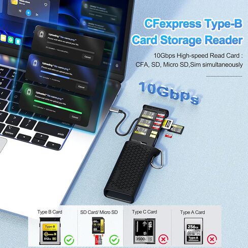 حافظة قارئ احترافية من النوع CFexpress Type B/SD UHS-II USB 3.2 Gen 2، حامل قارئ بطاقات ذاكرة CF Express 12 في 1 بسرعة 10 جيجابت في الثانية لبطاقات CFexpress Type B/SD/TF/Sim لصانعي الأفلام المحترفين والمصورين الفوتوغرافيين in Kuwait