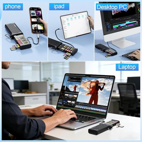 حافظة قارئ احترافية من النوع CFexpress Type B/SD UHS-II USB 3.2 Gen 2، حامل قارئ بطاقات ذاكرة CF Express 12 في 1 بسرعة 10 جيجابت في الثانية لبطاقات CFexpress Type B/SD/TF/Sim لصانعي الأفلام المحترفين والمصورين الفوتوغرافيين in Kuwait