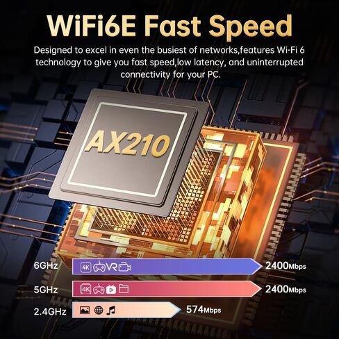 بطاقة FENVI WiFi 6E AX210 PCIe للكمبيوتر المكتبي، محول لاسلكي AX5400 ثلاثي الموجات 6G/5G/2.4 جيجا هرتز، WPA3، MU-MIMO، OFDMA، بلوتوث 5.4، 802.11ax شبكة Wi-Fi 6 تدعم Windows 10/11 64 بت، زمن استجابة منخفض، الألعاب in Kuwait