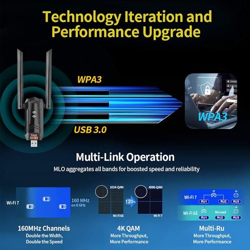 2.4G/5G/6G USB 3.0 WiFi 6 Adapter Tri-Band Network Card Standard 802.11 a/b/g/n/ac/ax Support Auto Detection for Desktop PC in Kuwait