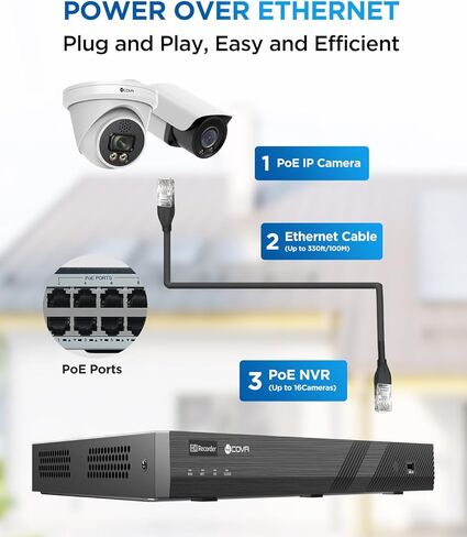 4COVR 16 Channel Security Camera System PoE 2-Way Audio Talk, Person Vehicle Detection & Smart Color Night Vision, 4K UHD NVR 4TB HDD, 8 Dome 8 Bullet 5MP IP67 IP Camera for Businesses, LYH37Y5M1616 in Saudi Arabia