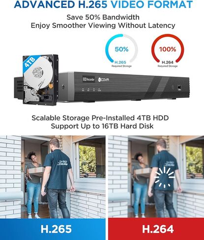 4COVR 16 Channel Security Camera System PoE 2-Way Audio Talk, Person Vehicle Detection & Smart Color Night Vision, 4K UHD NVR 4TB HDD, 8 Dome 8 Bullet 5MP IP67 IP Camera for Businesses, LYH37Y5M1616 in Saudi Arabia