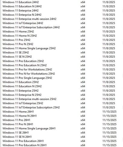 محرك أقراص فلاش USB قابل للتمهيد سعة 64 جيجابايت مع Win 10/11 22H2/24H2/25H2/26H1، 73In1، Office 2024، Driver Pack Solution 2026 in Kuwait