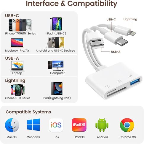 قارئ بطاقة SD لجهاز iPhone iPad Mac، محول 3 في 1 Lightning/USB-C/USB-A MicroSD/SD للكاميرا الرقمية، قارئ بطاقة الذاكرة للتوصيل والتشغيل عالي السرعة لأجهزة Apple جميع الأجهزة/الهاتف من النوع C/الكمبيوتر المحمول/الكمبيوتر in Kuwait
