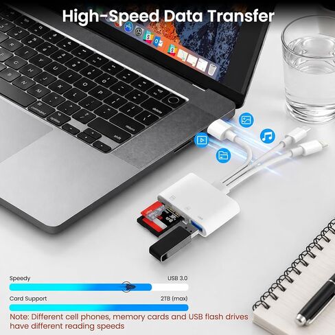 قارئ بطاقة SD لجهاز iPhone iPad Mac، محول 3 في 1 Lightning/USB-C/USB-A MicroSD/SD للكاميرا الرقمية، قارئ بطاقة الذاكرة للتوصيل والتشغيل عالي السرعة لأجهزة Apple جميع الأجهزة/الهاتف من النوع C/الكمبيوتر المحمول/الكمبيوتر in Kuwait
