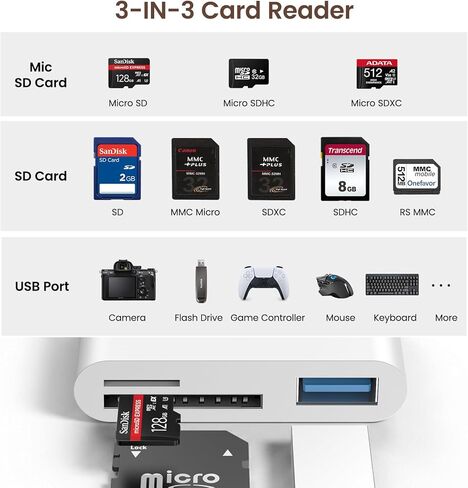 قارئ بطاقة SD لجهاز iPhone iPad Mac، محول 3 في 1 Lightning/USB-C/USB-A MicroSD/SD للكاميرا الرقمية، قارئ بطاقة الذاكرة للتوصيل والتشغيل عالي السرعة لأجهزة Apple جميع الأجهزة/الهاتف من النوع C/الكمبيوتر المحمول/الكمبيوتر in Kuwait