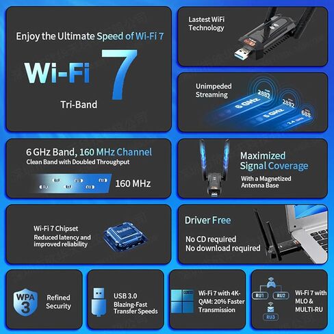 محول شبكة WiFi 7 لاسلكي ثلاثي الموجات بسرعة 6500 ميجا بت في الثانية 2.4 جيجا/5 جيجا/6 جيجا لأجهزة الكمبيوتر المحمول المكتبي US in Kuwait