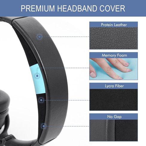 مجموعة استبدال GEVO لسماعات Bose QC35 & QC35 ii (QuietComfort 35 II) فوق الأذن، وسائد الأذن + عصابة الرأس، راحة إضافية، جزء إصلاح، تركيب سهل بنفسك مع أداة - أسود in Kuwait