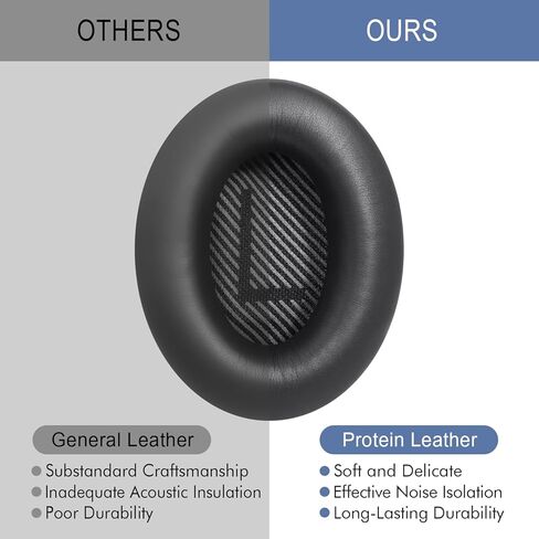مجموعة استبدال GEVO لسماعات Bose QC35 & QC35 ii (QuietComfort 35 II) فوق الأذن، وسائد الأذن + عصابة الرأس، راحة إضافية، جزء إصلاح، تركيب سهل بنفسك مع أداة - أسود in Kuwait