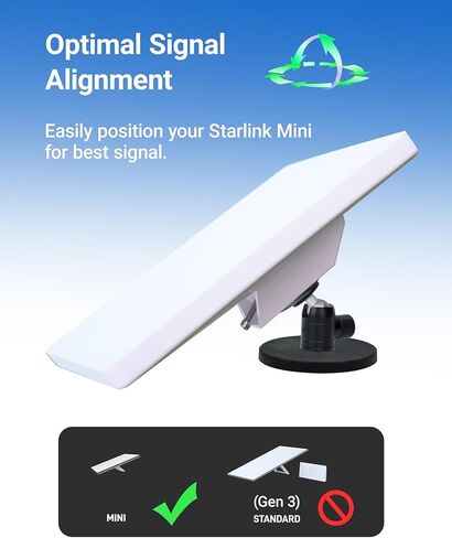 حامل مغناطيسي صغير محمول من Starlink بزاوية قابلة للتعديل - مثالي للتخييم/وقوف السيارات المؤقت في السيارة، والمركبات الترفيهية، والتخييم | أورلنك م 1 in Kuwait