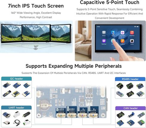 ESP32-P4-WIFI6 7inch Touch Display Development Board, Based On ESP32-P4 and ESP32-C6, 7" IPS 5-Point Touch Screen, AI Speech Interaction & Wi-Fi 6/BT5, with RS485/CAN/I2C/UART Headers, OV5647 Camera in Kuwait