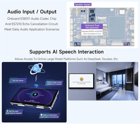 ESP32-P4-WIFI6 7inch Touch Display Development Board, Based On ESP32-P4 and ESP32-C6, 7" IPS 5-Point Touch Screen, AI Speech Interaction & Wi-Fi 6/BT5, with RS485/CAN/I2C/UART Headers, OV5647 Camera in Kuwait