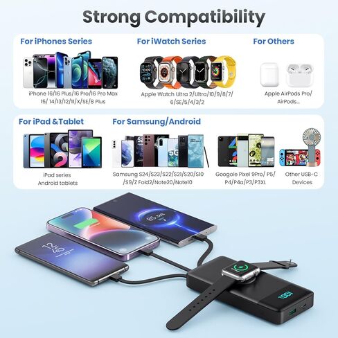 Portable Charger 10800mAh QC4.0+PD 25W Fast Charging USB C Power Bank,6 Outputs LCD Display Travel Battery Pack Compatible with iPhone 16/15/14/13, Android etc in Kuwait