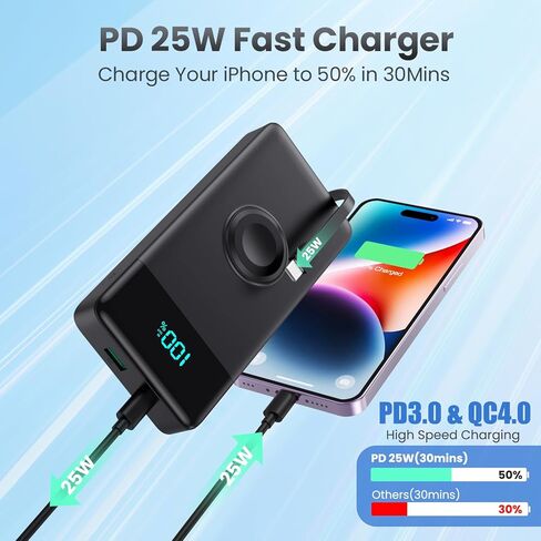 Portable Charger 10800mAh QC4.0+PD 25W Fast Charging USB C Power Bank,6 Outputs LCD Display Travel Battery Pack Compatible with iPhone 16/15/14/13, Android etc in Kuwait