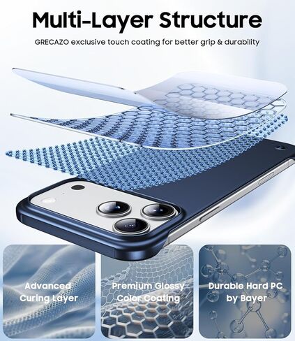 جراب GRECAZO مغناطيسي رفيع للغاية مصمم لهاتف iPhone 17 Pro Max بدون إطار مقاس 6.9 بوصة [متوافق مع MagSafe] غطاء صلب غير لامع خفيف الوزن وخفيف الوزن واقٍ بدون حدود - أزرق داكن in Kuwait