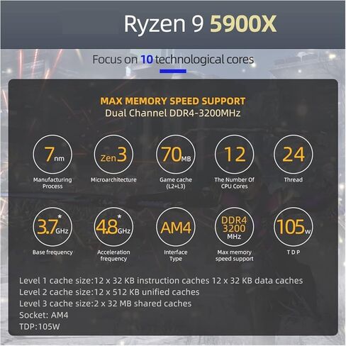 R 9 5900X R9 3.7 GHz Prosesor CPU 24-Thread Dua Belas c 7NM L3 = 64M 100-000000061 Soket AM4 Tanpa Kipas in Kuwait