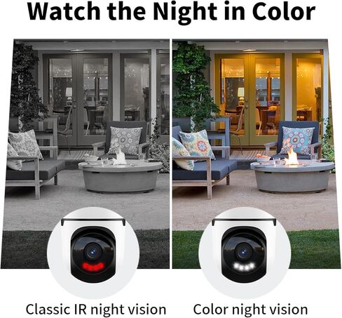 Smart Wired Security Camera Outdoor,5G&2.4G WiFi Cameras for Home Security,2K&360° PTZ Camera,911 Call for AI,IP66 Waterproof,Motion Detection,US Cloud APP&TF Card,Support Alexa in Kuwait