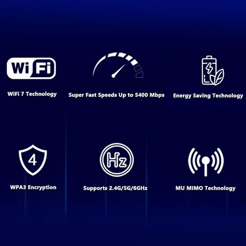 وحدة LICAEVEY BT 5.3 WiFi 7، نطاق 5400 ميجابت في الثانية 2.4 5 6 جيجا هرتز PCIE بطاقة لاسلكية مع بلوتوث .3 WPA3 MU MIMO، لأجهزة الكمبيوتر المكتبية 11 10 pp in Kuwait